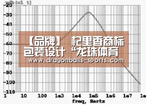  足球直播